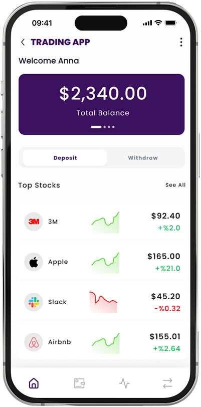 Finest Trading App - A Premium Investment for Your Future